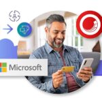 Sitecore DX-Minn-Microsoft
