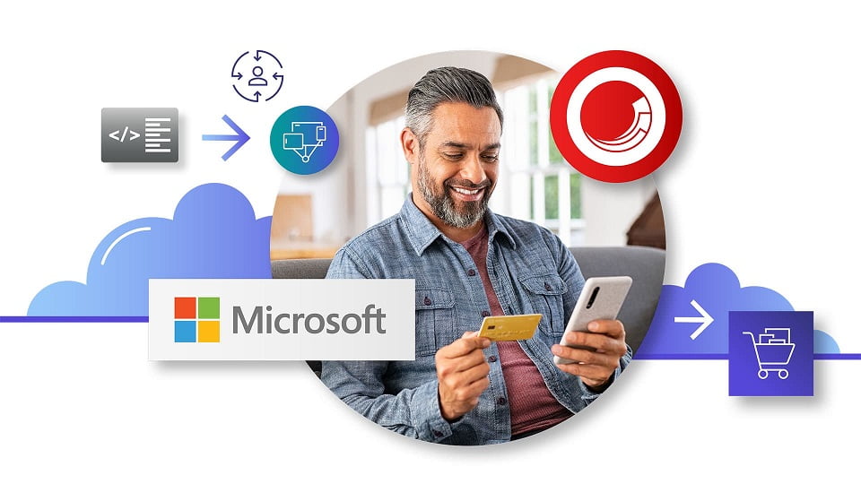 Sitecore DX-Minn-Microsoft